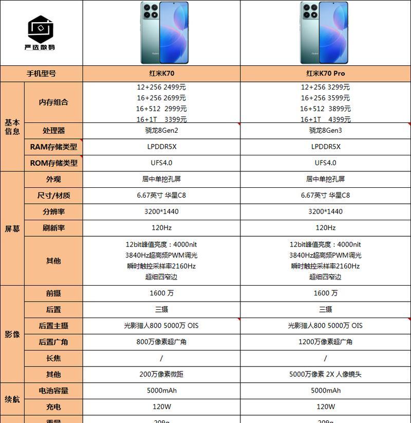 红米k70电池为什么这么不耐用？电池寿命短的原因和延长电池寿命的方法是什么？