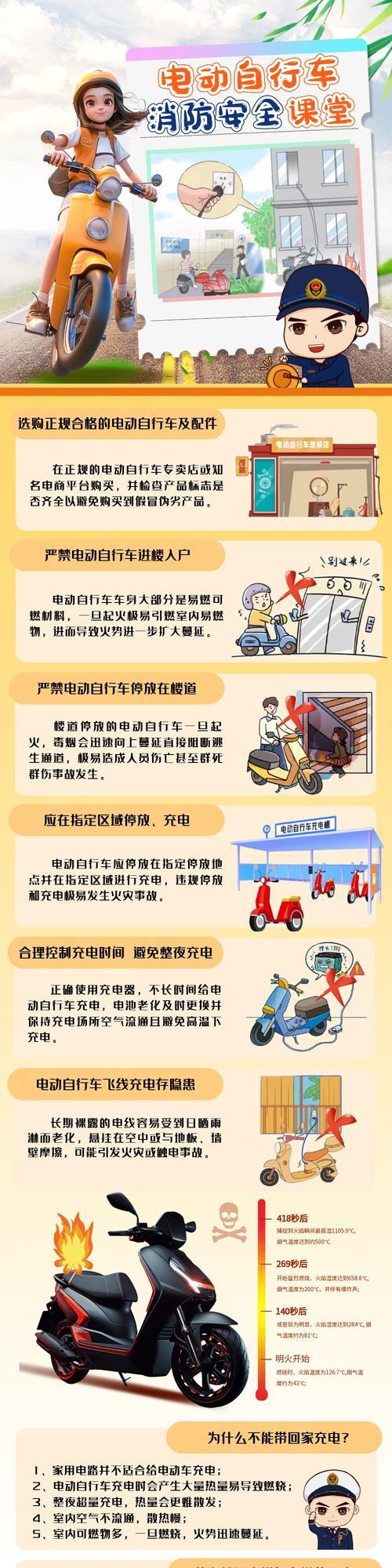 在家里充电电瓶车会被处罚吗？违反了哪些规定？