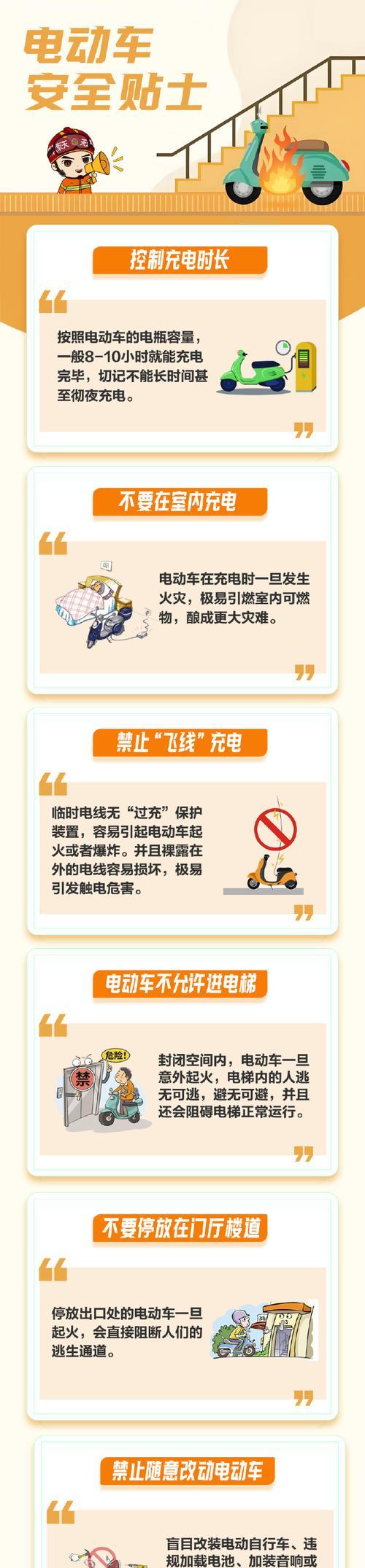 在家里充电电瓶车会被处罚吗？违反了哪些规定？