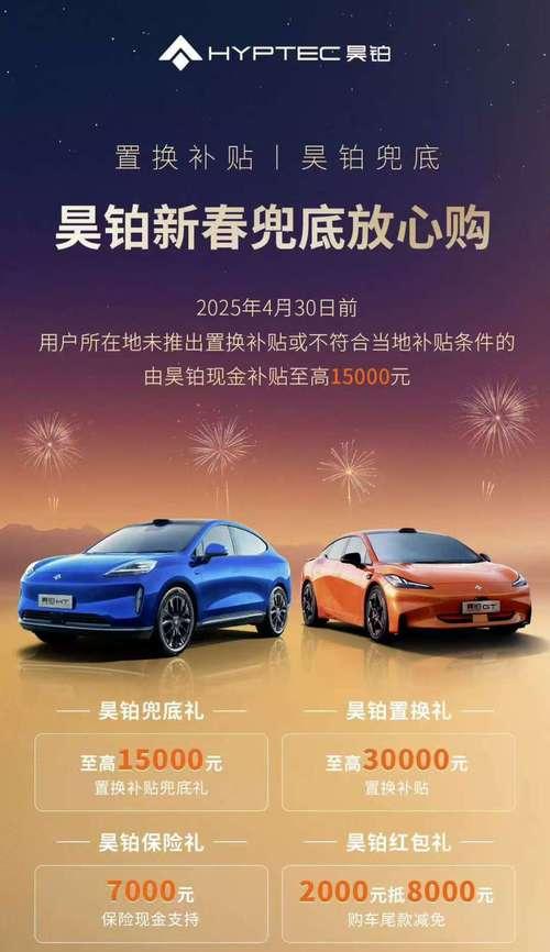 汽车ht项目具体指的是什么？汽车ht项目的发展前景如何？