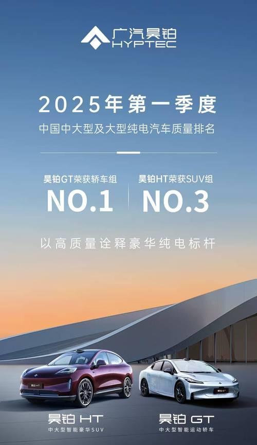 汽车ht项目具体指的是什么？汽车ht项目的发展前景如何？