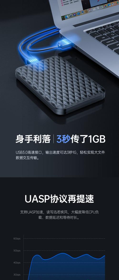 如何选择合适的硬盘读卡器？