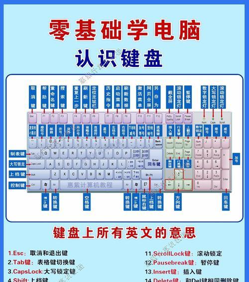 联想电脑键盘怎么连开机？开机步骤和故障排除方法是什么？