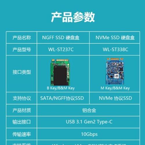 手机硬盘安装后如何测量容量？