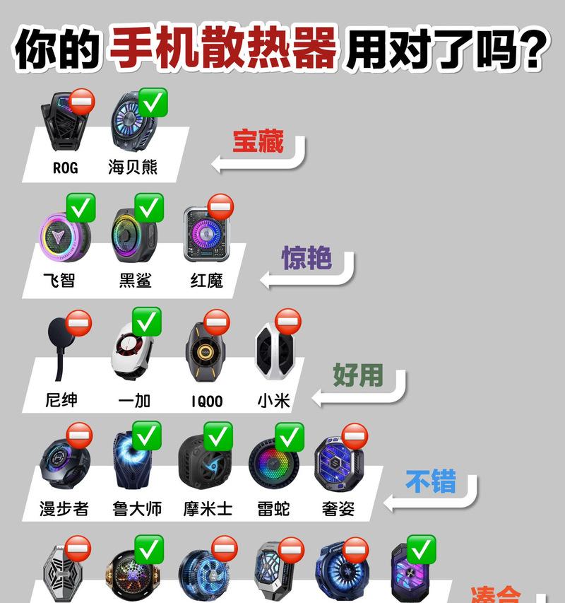 智能控温散热器使用技巧是什么？如何设置最佳温度？