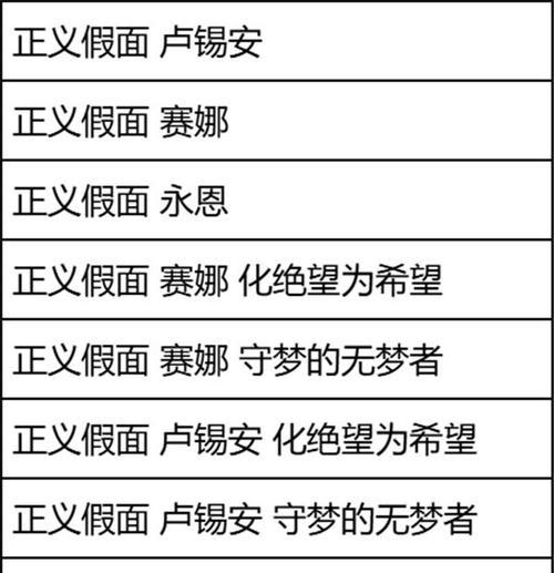 英雄联盟获取皮肤的途径有哪些？