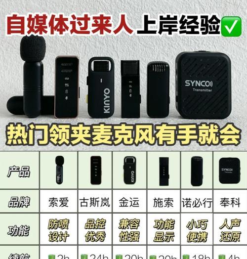 索爱领夹麦克风的质量如何？