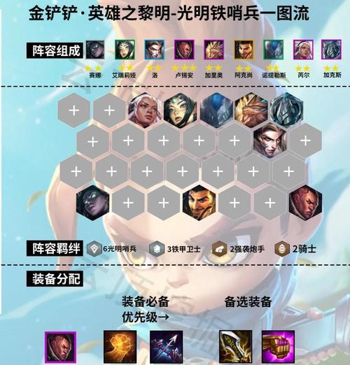 英雄联盟如何搬大龙？搬大龙的策略和技巧是什么？
