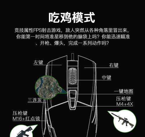 CFS鼠标驱动如何调整？设置方法是什么？