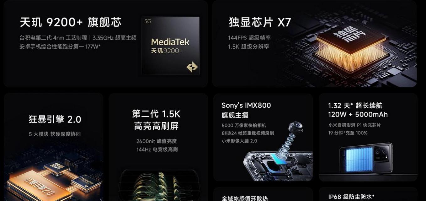 红米K60至尊版抓拍模式怎么开启？