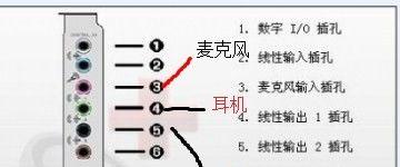 kx7.1声卡驱动问题如何解决？为什么会有多个驱动？