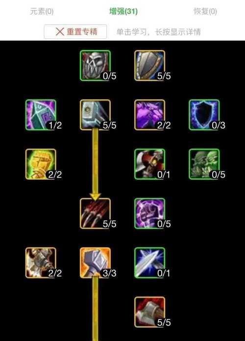 魔兽世界40级装备如何提升？升级装备的策略有哪些？