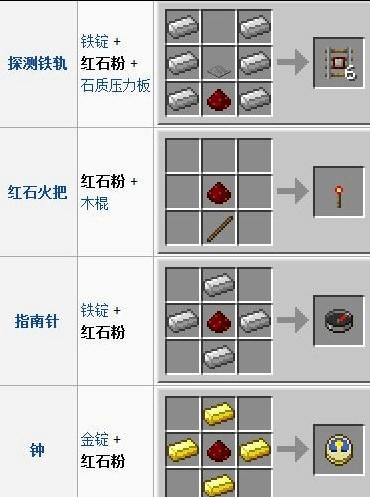 获取15级雕文的途径有哪些？