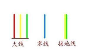 数据线颜色接线方法是什么？红灰白黄线分别代表什么？