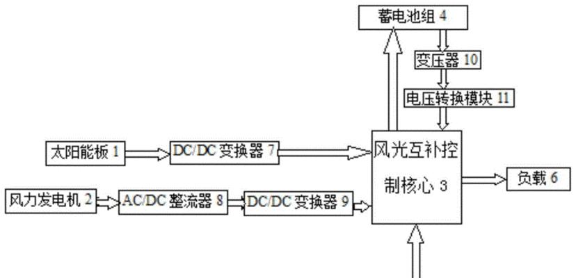t30二代数据线充电方法是什么？