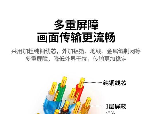 绿联转hdmi转换器使用方法是什么？