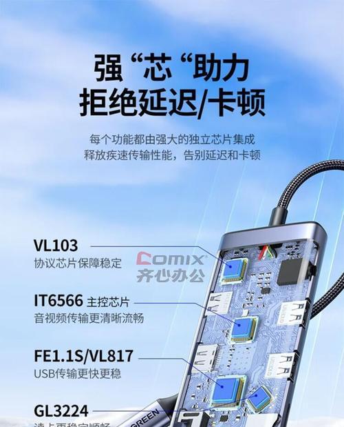 绿联转hdmi转换器使用方法是什么？