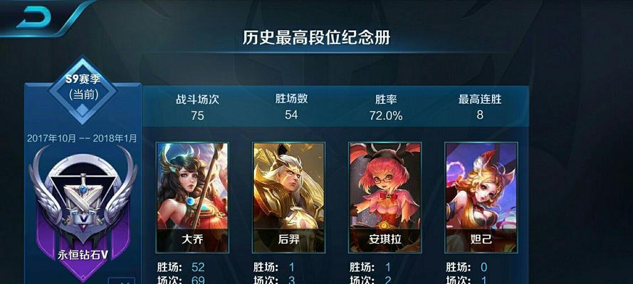 王者荣耀黄金上铂金难吗？需要掌握哪些技巧？