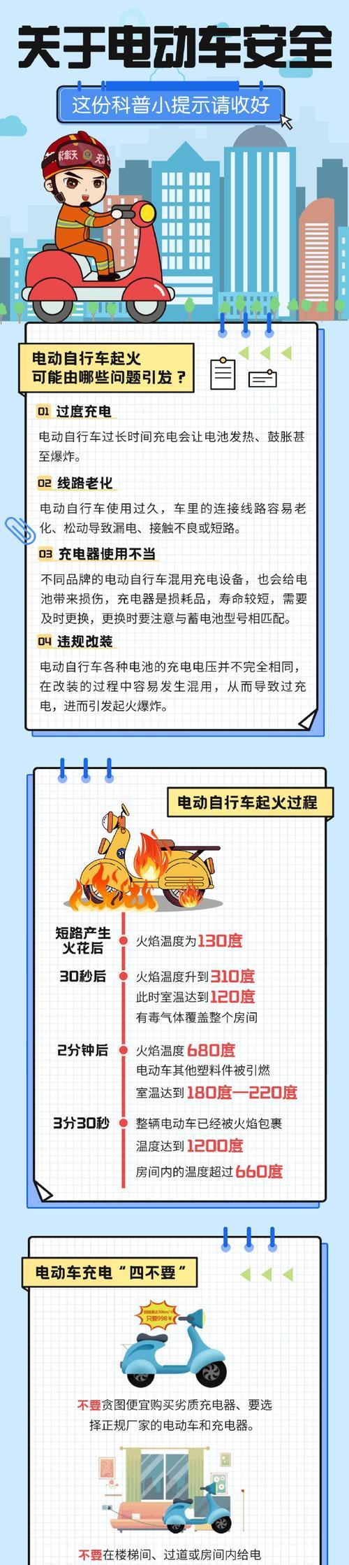 电瓶车快速充电的方法有哪些？