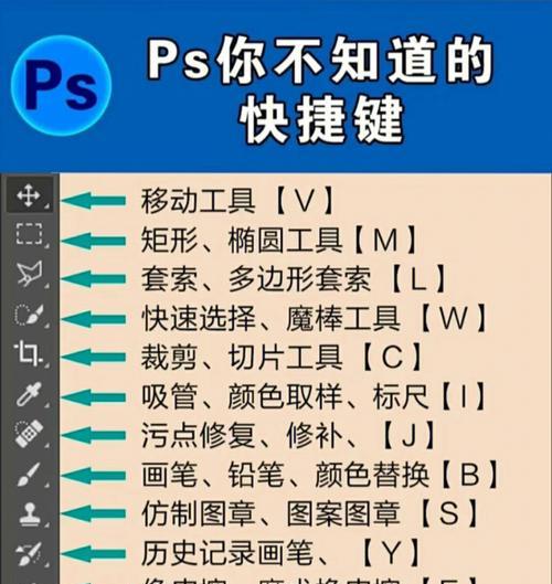 联想k1键盘怎么用？如何设置快捷键提高工作效率？