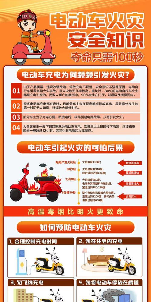 爱朵电瓶车后座如何打开？打开过程中可能会遇到哪些问题？