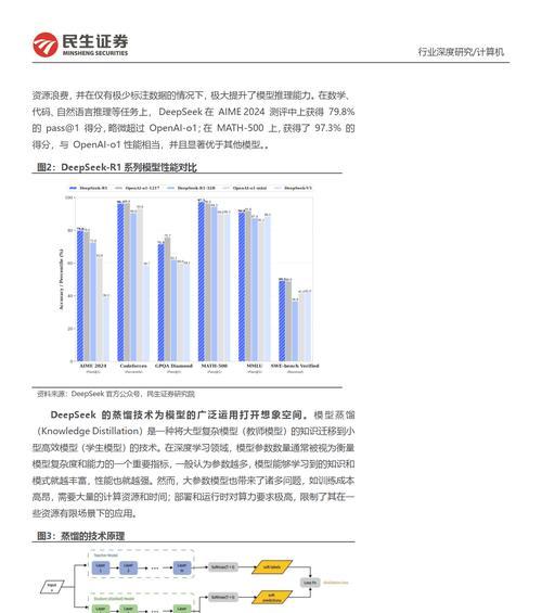 云电脑的盈利模式是什么？如何通过云电脑产生收益？