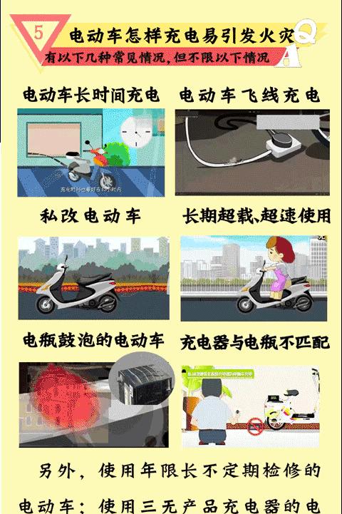 网上购买的电瓶车启动方法是什么？需要特别注意什么？