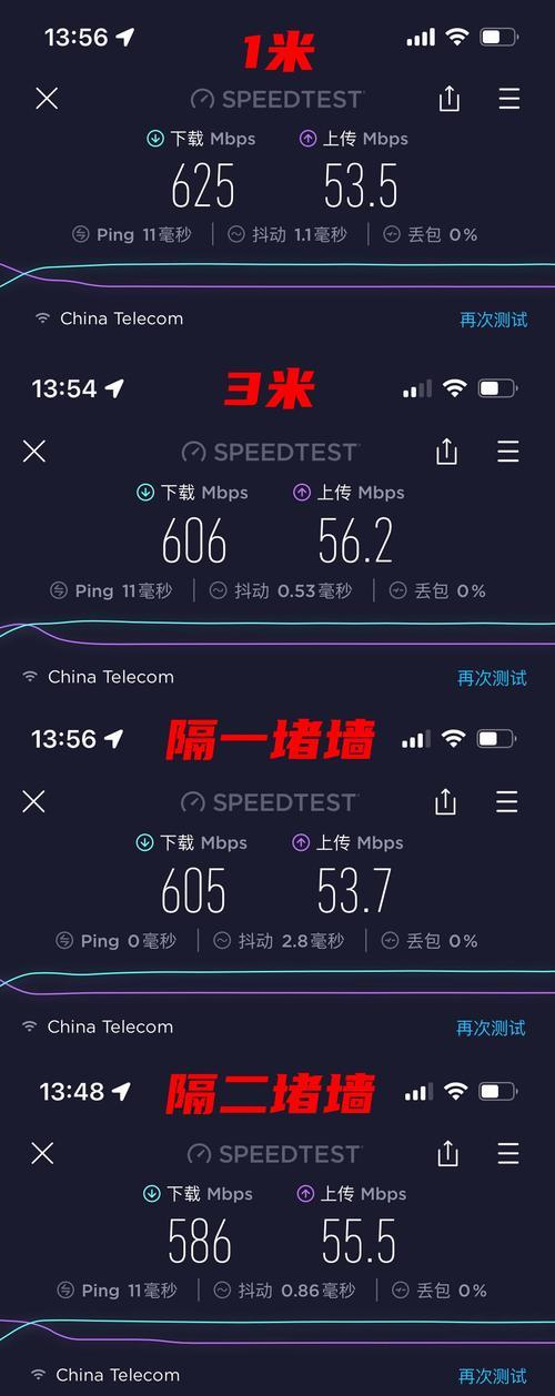 中兴路由器功率调整方法是什么？如何设置最佳信号强度？