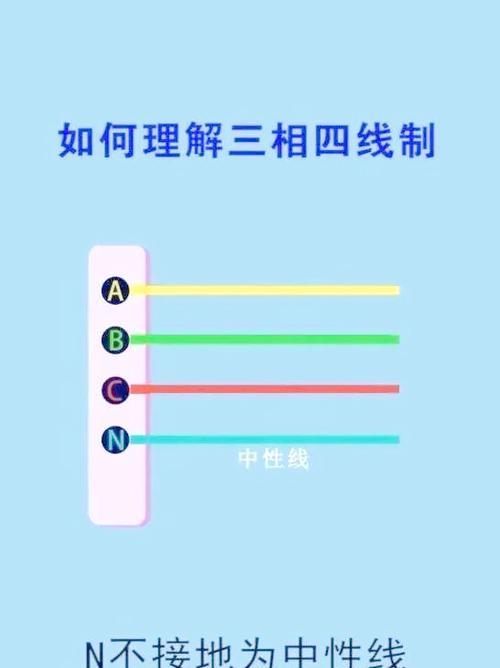 三箱四线转换器接线方法是什么？接错会有何影响？