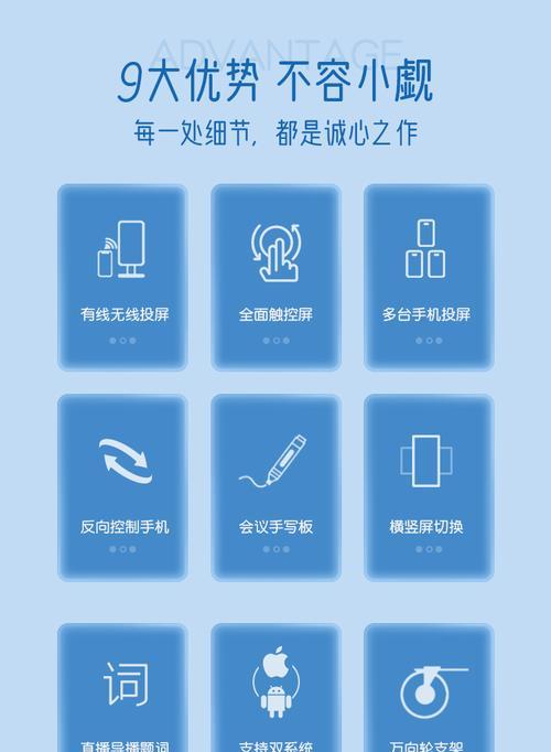 手机如何投屏会议视频到大屏幕？
