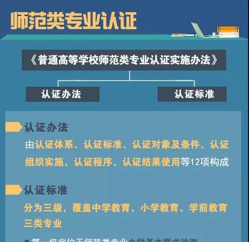高校认证英雄联盟账号需要什么条件？