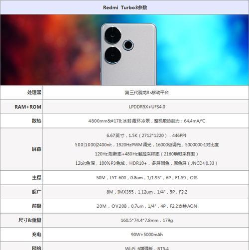 红米显示屏如何调低亮度？如何保护眼睛？