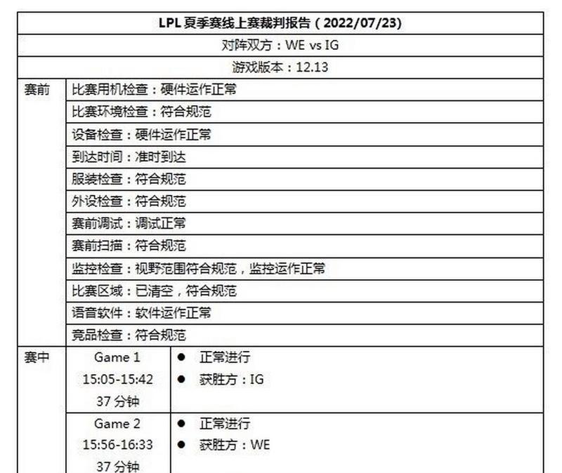 英雄联盟中如何处理退游戏警告？