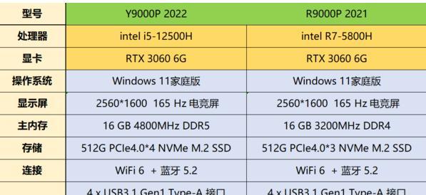 联想y9000p触屏功能如何开启？开启步骤是什么？