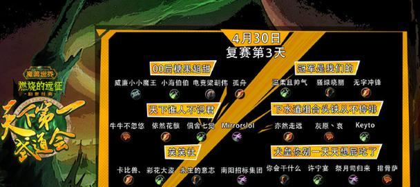 魔兽总冠军的正确打法是什么？有哪些技巧？
