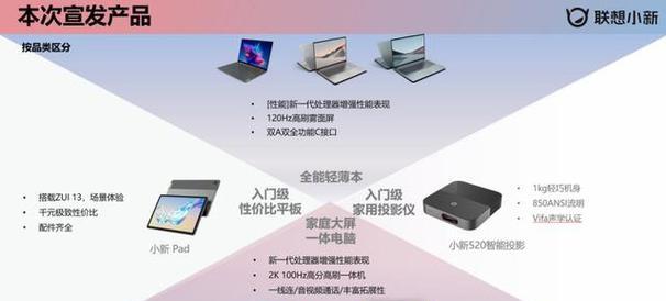 联想电脑如何调整CPU功耗？调整功耗的方法有哪些？