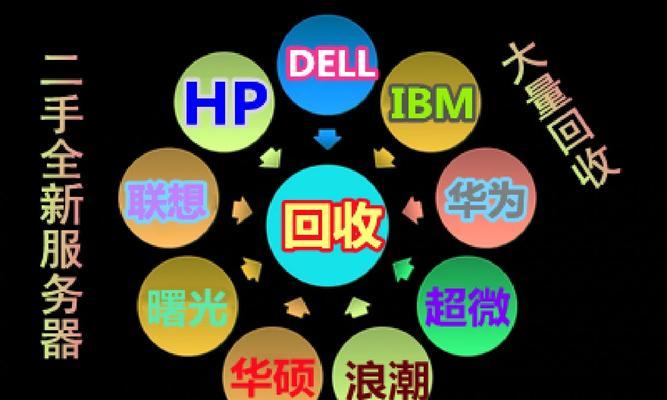苹果m4与华为笔记本选购指南是什么？