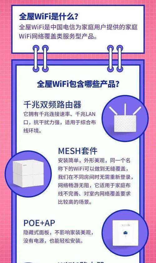 路由器宠物盒的连接步骤是什么？