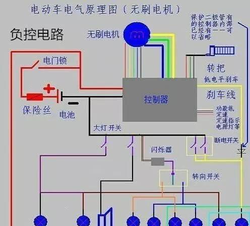 电瓶移动转换器使用方法是什么？它能为电瓶车带来哪些便利？