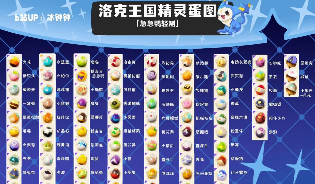 洛克王国经验类型选择指南是什么？