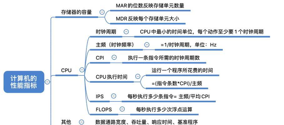 如何在电脑上显示CPU信息？显示CPU的步骤是什么？
