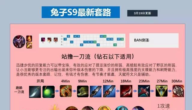 英雄联盟新赛季取胜策略是什么？如何快速上分？