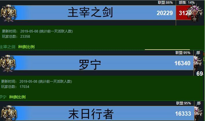 魔兽世界国服补偿如何领取？领取后有哪些好处？