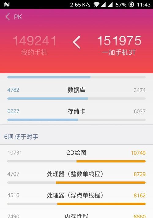 王者荣耀掉帧问题如何解决？有哪些有效方法？