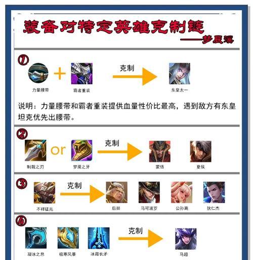 王者荣耀中哪个法师能克制敖隐？对战技巧和策略是什么？