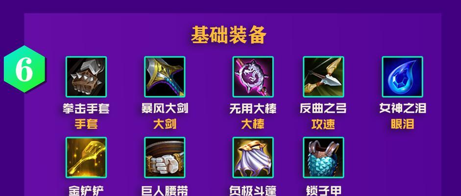 英雄联盟装备合成方法是什么？合成规则有哪些？