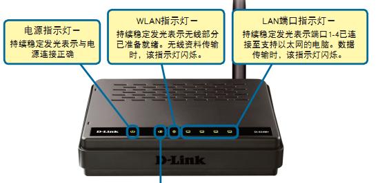 联通路由器宽频怎么设置？设置步骤是什么？