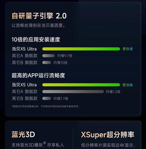 手机如何实现当贝投屏功能？操作步骤和注意事项是什么？