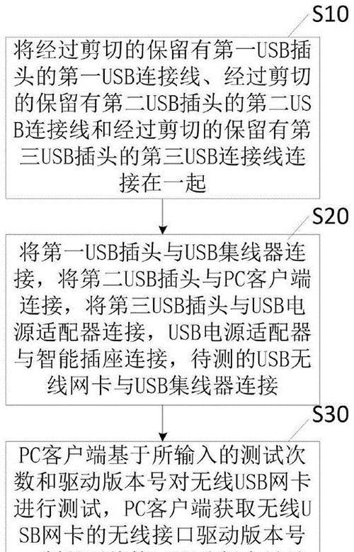 旧网卡驱动丢失的解决方法是什么？
