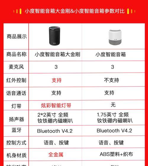 索爱智能音箱连接小度的步骤是什么？